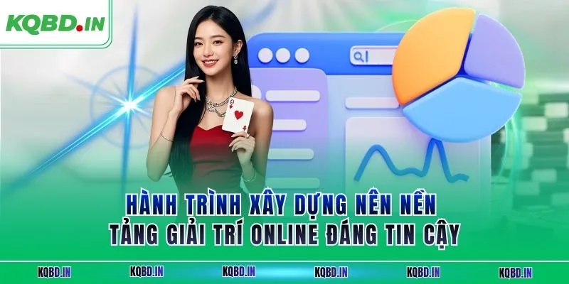 RED88 | Uy Tín Với Hệ Sinh Thái Đổi Thưởng Hàng Đầu 2025 1 Hành trình xây dựng nên nền tảng giải trí online đáng tin cậy